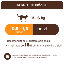 Recompense pentru pisici - stick cu somon & cod 5g