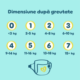 Scutece Premium Care nou-născut, mărimea 2, 4-8kg, 23 buc