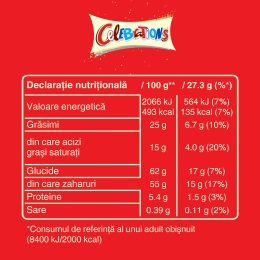 Selecție de bomboane de ciocolată formă iepuraș 215g