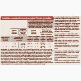 Hrană umedă pentru câini, 4x100g, Controlul Greutății curcan, morcovi, mazare în sos și porc, orez brun, roșii în sos
