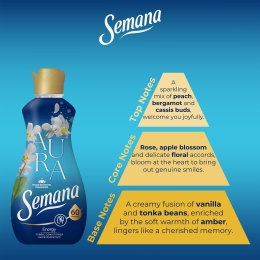 Balsam de rufe superconcentrat Aura Energy, 60 spălări, 1.2l