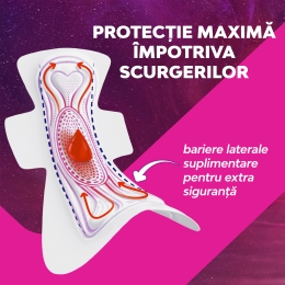Absorbante de noapte Ultra Goodnight Extra Large Super Heavy cu aripioare 8 bucăți