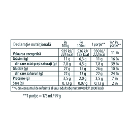 Înghețată cu aromă de ciocolată 175ml (99g)