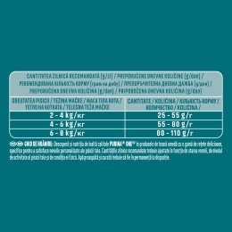 Hrană uscată pentru pisici One Indoor, 750g, cu curcan și cereale integrale