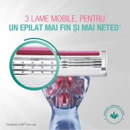 Aparat de ras pentru femei Click Soleil 3 lame Sensitive + 2 rezerve