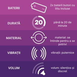 Inel vibrator Play, 1 buc