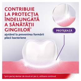 Pastă dinți cu acid hialuronic Gum Strengthen & Protect Fresh Mint 75ml