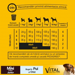 Hrană uscată pentru câini juniori de talie mică, 400g, cu pui și orez Vital Protection