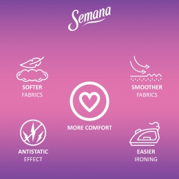 Balsam de rufe superconcentrat Aura Confidence, 60 spălări, 1.2l