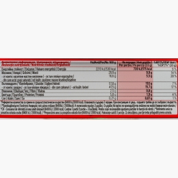 Ciocolată napolitană cu alune 99g