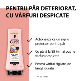 Balsam pentru păr deteriorat și vârfuri despicate Split Ends Miracle 200ml