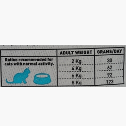 Hrană uscată pentru pisici adulte sterilizate, cu somon,  2kg