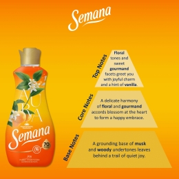 Balsam de rufe Aura Joy, 70 spălări, 1.4l