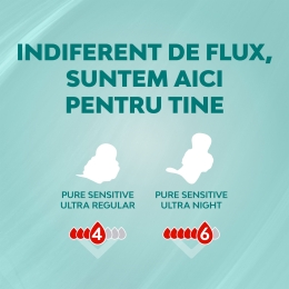 Absorbante Pure Sensitive Ultra Night+, 0% alergeni, 8 buc