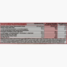 Ciocolată napolitană Double Chocolate 99g