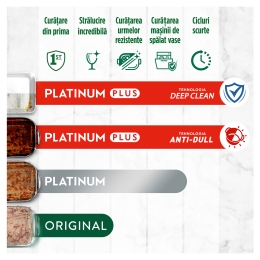 Detergent automat capsule pentru mașina de spălat vase Platinum Plus, 82 spălări