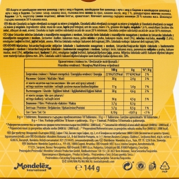 Ciocolată elvețiană Easter Pack 144g
