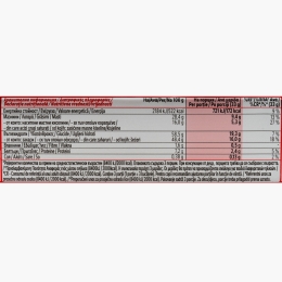 Ciocolată napolitană cu caramel sărat 99g