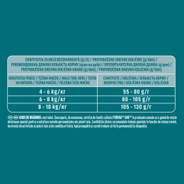 Hrană uscată pentru pisici sterilizate One Sterilcat, 1.4kg, cu somon și grâu