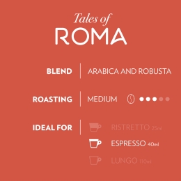 Tales of Roma, 10 băuturi, 57g, capsule cafea