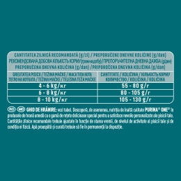 Hrană uscată pentru pisici sterilizate One Sterilcat, 750g, cu vită și grâu