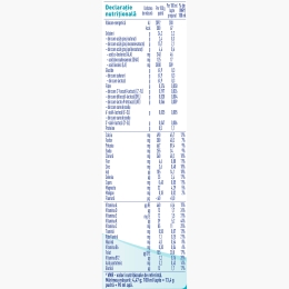 Formulă de lapte praf Optipro 2 HMO, +6 luni, 400g