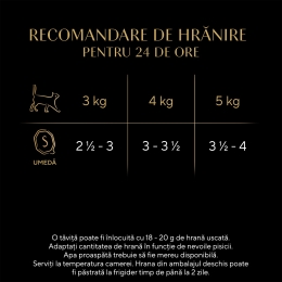 Hrană umedă pentru pisici adulte, terină cu pui Classics, 85g