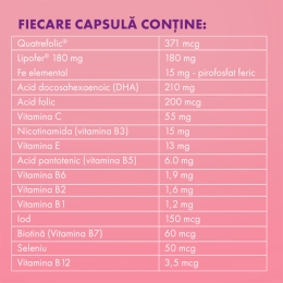 FemoSun, supliment alimentar pentru sarcină, 30 capsule