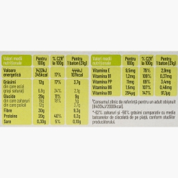 Batoane cu ciocolată albă și neagră 2x31g