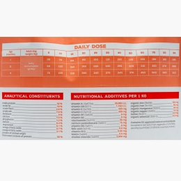 Hrană uscată hipoalergenică pentru câini juniori, cu miel, 2.5kg