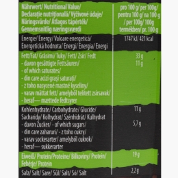 Cârnați sticks picanți cu jalapeno 95g