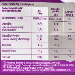 Napolitane cu cremă de lapte și glazură de ciocolată 160g