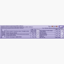 Ciocolată cu lapte 90g