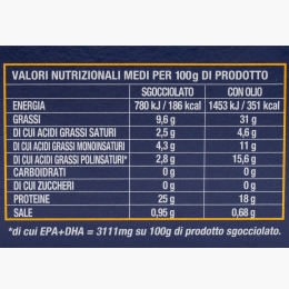 File de macrou în ulei de floarea-soarelui 2x90g