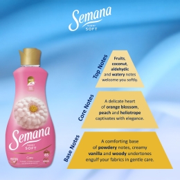 Balsam de rufe Super Soft Care, 65 spălări, 1.3l