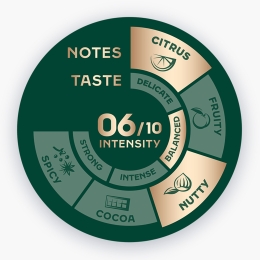 Origins Brazil & Columbia 1kg, cafea boabe