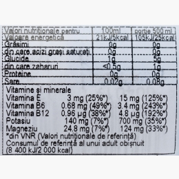 Băutură rehidratare Ice Pop 0.5l