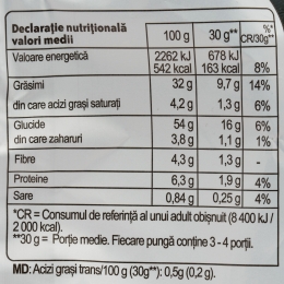 Chipsuri ondulate din cartofi cu paprika, Maxx 115g 