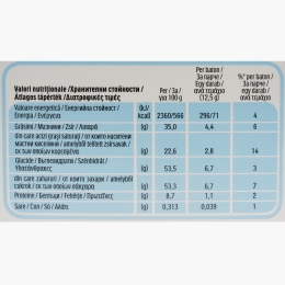 Batoane de ciocolată cu lapte, 16 buc, 200g