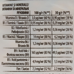 Cereale cu scorțișoară pentru mic dejun 250g