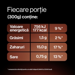 Iaurt de băut cu gust de cacao, bogat în proteine, fără zahăr adăugat, 0.5% grăsime, 300g