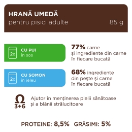 Pachet mix hrană umedă pentru pisici, pui în sos + somon în jeleu, 4x85g
