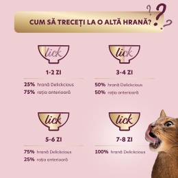 Hrană umedă pentru pisici, cu felii din carne de rață, file de pui și spanac în sos, 85g