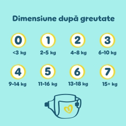 Scutece Premium Care, mărimea 1, 2-5kg, 26 buc