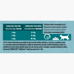Hrană uscată pentru pisici adulte, sterilizate, 750g, cu vită