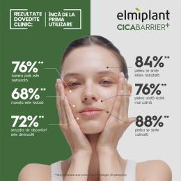 Loțiune tonică reparatoare și fortifiantă Cicabarrier+ 200ml
