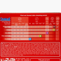 Detergent capsule pentru mașina de spălat vase, All in One, 150 spălări