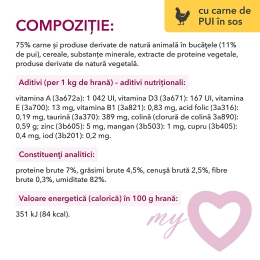 Set hrană umedă pentru pisici, cu pui și vită, 4x85g