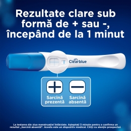 Test de sarcină Detectare rapidă 1 minut, 1 buc