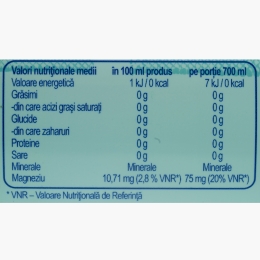 Apă îmbogățită cu Magneziu, Aronie & Zmeură, 0.7l